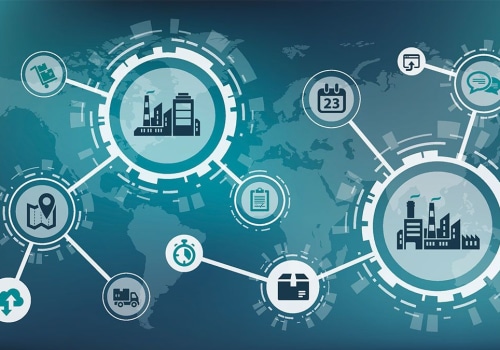 Supply Chain Management for Purchase Analytics